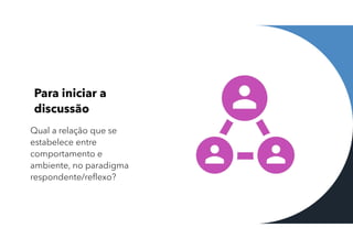 Para iniciar a
discussão
Qual a relação que se
estabelece entre
comportamento e
ambiente, no paradigma
respondente/reflexo?
 