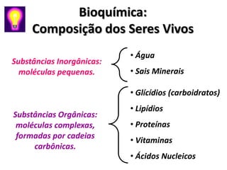 Bioquímica:
     Composição dos Seres Vivos
                           • Água
Substâncias Inorgânicas:
  moléculas pequenas.      • Sais Minerais

                           • Glícídios (carboidratos)
                           • Lipídios
Substâncias Orgânicas:
 moléculas complexas,      • Proteínas
 formadas por cadeias
                           • Vitaminas
     carbônicas.
                           • Ácidos Nucleicos
 