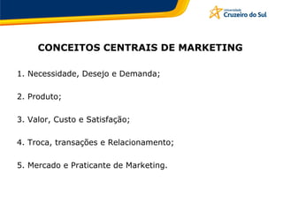 CONCEITOS CENTRAIS DE MARKETING
1. Necessidade, Desejo e Demanda;
2. Produto;
3. Valor, Custo e Satisfação;
4. Troca, transações e Relacionamento;
5. Mercado e Praticante de Marketing.
 