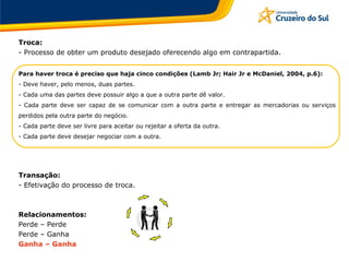 Troca:
- Processo de obter um produto desejado oferecendo algo em contrapartida.
Para haver troca é preciso que haja cinco condições (Lamb Jr; Hair Jr e McDaniel, 2004, p.6):
- Deve haver, pelo menos, duas partes.
- Cada uma das partes deve possuir algo a que a outra parte dê valor.
- Cada parte deve ser capaz de se comunicar com a outra parte e entregar as mercadorias ou serviços
perdidos pela outra parte do negócio.
- Cada parte deve ser livre para aceitar ou rejeitar a oferta da outra.
- Cada parte deve desejar negociar com a outra.
Transação:
- Efetivação do processo de troca.
Relacionamentos:
Perde – Perde
Perde – Ganha
Ganha – Ganha
 