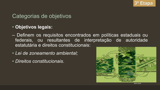 3º Etapa

Categorias de objetivos
• Objetivos legais:

– Definem os requisitos encontrados em políticas estaduais ou
federais, ou resultantes de interpretação de autoridade
estatutária e direitos constitucionais:
• Lei de zoneamento ambiental;
• Direitos constitucionais.

ippuc.org.br

 