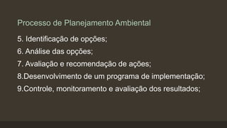 Processo de Planejamento Ambiental
5. Identificação de opções;

6. Análise das opções;
7. Avaliação e recomendação de ações;

8.Desenvolvimento de um programa de implementação;
9.Controle, monitoramento e avaliação dos resultados;

 