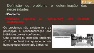 1º Etapa

Definição do problema e determinação das
necessidades
Problema:
Problemas
explicam
insatisfatória;

ou

representam

Os problemas não existem fora da
percepção e conceitualização dos
indivíduos que os confrontam;
Uma situação ou condição ambiental
só é problemática quando o ser
humano está relacionado à mesma.

uma

realidade

 