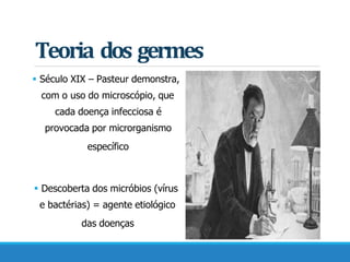 Teoria dos germes
 Século XIX – Pasteur demonstra,
com o uso do microscópio, que
cada doença infecciosa é
provocada por microrganismo
específico
 Descoberta dos micróbios (vírus
e bactérias) = agente etiológico
das doenças
 