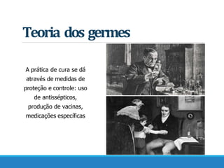 Teoria dos germes
A prática de cura se dá
através de medidas de
proteção e controle: uso
de antissépticos,
produção de vacinas,
medicações específicas
 