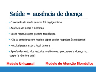 Saúde = ausência de doença
 O conceito de saúde sempre foi negligenciado
 Ausência de sinais e sintomas
 Bases racionais para escolha terapêutica
 Não se estruturou um modelo capaz de dar respostas às epidemias
 Hospital passa a ser o local de cura
 Aprofundamento dos estudos anatômicos: procura-se a doença no
corpo (e não fora dele)
Modelo de Atenção Biomédico
Modelo Unicausal
 