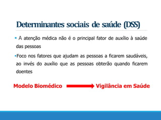 Determinantes sociais de saúde (DSS)
 A atenção médica não é o principal fator de auxílio à saúde
das pessoas
Foco nos fatores que ajudam as pessoas a ficarem saudáveis,
ao invés do auxílio que as pessoas obterão quando ficarem
doentes
Modelo Biomédico Vigilância em Saúde
 