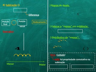 B) Subtração ():
Diferença
Exemplos:
Posição
final
Posição
inicial
Deslocamento
𝟒
Menor Maior
) Regras de sinais:
+¿
) Colocar o “menos” em evidência:
) Distributiva do “menos”:
DICA: Cuidado!
NÃO há propriedade comutativa na
subtração
( )
 