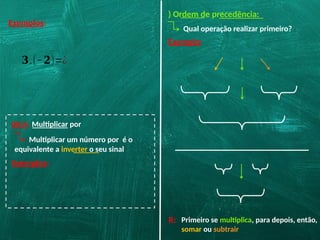 Exemplos:
𝟑.(−𝟐)=¿
DICA: Multiplicar por
Exemplos:
Multiplicar um número por é o
equivalente a inverter o seu sinal
) Ordem de precedência:
Qual operação realizar primeiro?
Exemplo:
R: Primeiro se multiplica, para depois, então,
somar ou subtrair
 