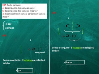 é par
é ímpar
a)R:
e
¿ 𝟐 .( )
Como o conjunto é fechado em relação à
adição:
é par
c)R:
e
( )
¿ 𝟐 .( )
Como o conjunto é fechado em relação à
adição:
é ímpar
 