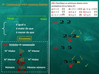 III - Comparação entre números inteiros:
Menor Maior
é igual a
é maior do que
é menor do que
Tricotomia
DICA: Símbolos de comparação
Nº Maior Nº Menor
¿ Nº Maior
Nº Menor
¿
Número Mesmo número
(V)
h) R: 𝟐 𝟐
𝟐>𝟐ou
(V)
i) R: 𝟓 𝟓
𝟓<𝟓ou
(V)
(F)
(V)
(V)
(F)
(V)
(V)
 