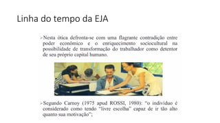 AULA 2 - CONTEXTO HISTÓRICO DA EJA NO BRASIL.pptx