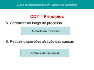 CQT – Princípios 5. Gerenciar ao longo do processo 6. Reduzir dispersões através das causas Pós graduação  Lato sensu Curso de Especialização Centro Federal de Educação Tecnológica/ CEFET - PI Curso de Especialização em Controle de Qualidade Controle de processo Controle de dispersão 