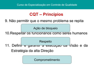 CQT – Princípios 9. Não permitir que o mesmo problema se repita 10.Respeitar os funcionários como seres humanos 11. Definir e garantir a execução da Visão e da Estratégia da alta Direção Pós graduação  Lato sensu Curso de Especialização Centro Federal de Educação Tecnológica/ CEFET - PI Curso de Especialização   em Controle de Qualidade Ação de bloqueio Respeito Comprometimento 