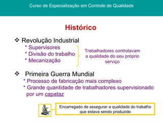 Histórico  Curso de Especialização em Controle de Qualidade Revolução Industrial * Supervisores * Divisão do trabalho * Mecanização Primeira Guerra Mundial * Processo de fabricação mais complexo * Grande quantidade de trabalhadores supervisionado por um  capataz Encarregado de assegurar a qualidade do trabalho que estava sendo produzido Trabalhadores controlavam a qualidade do seu próprio serviço 
