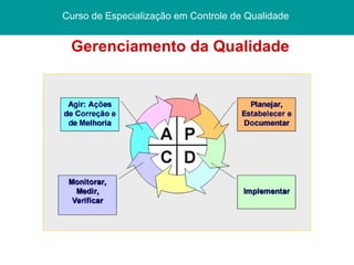 Gerenciamento da Qualidade Curso de Especialização em Controle de Qualidade  