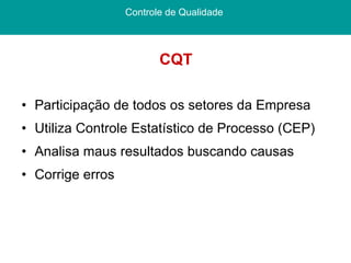CQT Participação de todos os setores da Empresa Utiliza Controle Estatístico de Processo (CEP) Analisa maus resultados buscando causas Corrige erros Pós graduação  Lato sensu Curso de Especialização Centro Federal de Educação Tecnológica/ CEFET - PI Controle de Qualidade  