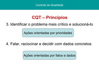CQT – Princípios 3. Identificar o problema mais crítico e solucioná-lo 4. Falar, raciocinar e decidir com dados concretos Pós graduação  Lato sensu Curso de Especialização Centro Federal de Educação Tecnológica/ CEFET - PI Controle de Qualidade Ações orientadas por prioridades Ações orientadas por fatos e dados 