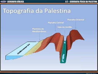 GEOGRAFIA BÍBLICA A 2 – GEOGRAFIA FÍSICA DA PALESTINA
 