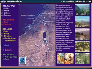GEOGRAFIA BÍBLICA A 2 – GEOGRAFIA FÍSICA DA PALESTINA
 