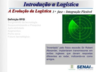 Introdução a Logística
A Evolução da Logística 3 a           fase – Integração Flexível

Definição RFID
Surgimento da tecnologia
Desenvolvimento e Pesquisa
Aplicabilidade
Segmentos
Porto seco
Futuro tecnológico



                             “Inventado” da tecnologia RFID Sir Robertà
                               A origem pelo físico escocês remonta
                             Alexander, Guerra Mundial, nos sistemas de
                               Segunda implantaram transmissores em
                             aviões ingleses que por várias nações
                               radares utilizados    davam respostas
                             diferentes ao radar, indicando-os como
                               (Alemanha, Japão, Inglaterra e EUA).
                             amigos.
 