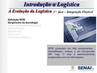 Introdução a Logística
A Evolução da Logística 3 a          fase – Integração Flexível

Definição RFID
Surgimento da tecnologia
Desenvolvimento e Pesquisa
Aplicabilidade
Segmentos
Porto seco
Futuro tecnológico



                             RFID consistem em três componentes :
                             Decodificador, antena, e um transponder
                             (RF Tag). O chip é eletronicamente
                             programado com as informações.
 