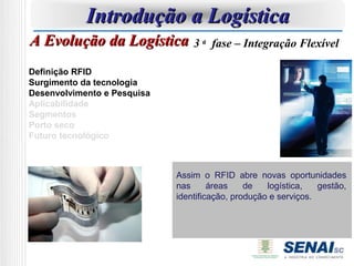 Introdução a Logística
A Evolução da Logística 3 a          fase – Integração Flexível

Definição RFID
Surgimento da tecnologia
Desenvolvimento e Pesquisa
Aplicabilidade
Segmentos
Porto seco
Futuro tecnológico



                             Assim o RFID identificação por rádio
                             O sistema deabre novas oportunidades
                             nas
                             frequência pode de
                                      áreas         logística,  gestão,
                                              atuar em diversas frentes,
                             identificação, desde aplicações médicas e
                             que podem ir produção e serviços.
                             veterinárias até uso para pagamento e
                             substituição de códigos de barras.
 
