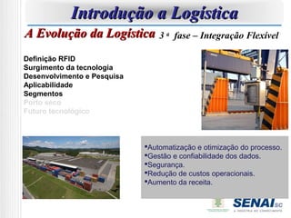 Introdução a Logística
A Evolução da Logística 3 a          fase – Integração Flexível

Definição RFID
Surgimento da tecnologia
Desenvolvimento e Pesquisa
Aplicabilidade
Segmentos
Porto seco
Futuro tecnológico



                             Automatização e otimização do processo.
                             Gestão e confiabilidade dos dados.
                             Segurança.
                             Redução de custos operacionais.
                             Aumento da receita.
 