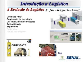 Introdução a Logística
A Evolução da Logística 3 a   fase – Integração Flexível

Definição RFID
Surgimento da tecnologia
Desenvolvimento e Pesquisa
Aplicabilidade
Segmentos
Porto seco
Futuro tecnológico




                                     Tag
 