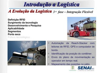 Introdução a Logística
A Evolução da Logística 3 a       fase – Integração Flexível

Definição RFID
Surgimento da tecnologia
Desenvolvimento e Pesquisa
Aplicabilidade
Segmentos
Porto seco
Futuro tecnológico

                             Automação da Reach-Stacker com
                             leitores de RFID, GPS e computador de
                             bordo.
                             Identificação da posição do contêiner.
                             Envio do plano de movimentação ao
                             operador em tempo real.
                             Mapeamento das posições no pátio.
 