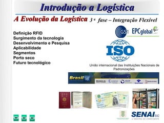 Introdução a Logística
A Evolução da Logística 3 a        fase – Integração Flexível

Definição RFID
Surgimento da tecnologia
Desenvolvimento e Pesquisa
Aplicabilidade
Segmentos
Porto seco
Futuro tecnológico
                             União internacional das Instituições Nacionais de
                                             Padronizações




                                                            A internet das coisas
 