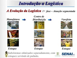 Introdução a Logística
A Evolução da Logística      1 a fase – Atuação segmentada

                      Centro de
Manufatura           Distribuição            Varejista




 Estoque              Estoque                 Estoque
Subsistemas otimizados separadamente, com
estoques servindo de pulmão.
 