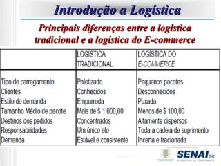 Introdução a Logística
 Principais diferenças entre a logística
tradicional e a logística do E-commerce
 