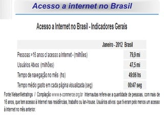 Acesso a internet no Brasil
 