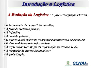 Introdução a Logística
  A Evolução da Logística 3 a         fase – Integração Flexível


• O incremento da competição mundial;
• A falta de matérias-primas;
• A inflação;
• A crise do petróleo;
• O aumento dos custos de transporte e manutenção de estoques;
• O desenvolvimento da informática;
• A explosão da tecnologia da informação na década de 80;
• A formação de Blocos Econômicos;
• A globalização.
 