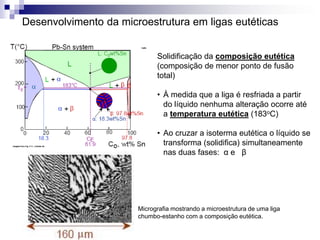 Desenvolvimento da microestrutura em ligas eutéticas
Solidificação da composição eutética
(composição de menor ponto de fusão
total)
• À medida que a liga é resfriada a partir
do líquido nenhuma alteração ocorre até
a temperatura eutética (183oC)
• Ao cruzar a isoterma eutética o líquido se
transforma (solidifica) simultaneamente
nas duas fases: α e β
Micrografia mostrando a microestrutura de uma liga
chumbo-estanho com a composição eutética.
 
