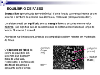 O equilíbrio de fases se
refere ao equilíbrio em
sistemas que possuem
mais de uma fase.
Nesse caso, a composição
das fases presentes é
constante com o tempo.
Energia livre (propriedade termodinâmica) é uma função da energia interna de um
sistema e também da entropia dos átomos ou moléculas (entropia=desordem).
Um sistema está em equilíbrio se sua energia livre se encontra em um valor
mínimo, isso significa que as características do sistema não mudam ao longo do
tempo. O sistema é estável.
Alterações na temperatura, pressão ou composição podem resultar em mudanças
de fases.
EQUILÍBRIO DE FASES
 