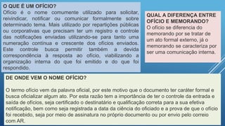 DOCUMENTOS OFICIAIS - OFICIO, CI, MEMORANDO, ATA, ETC.pptx