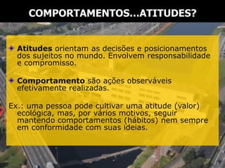 Atitudes orientam as decisões e posicionamentos
dos sujeitos no mundo. Envolvem responsabilidade
e compromisso.
Comportamento são ações observáveis
efetivamente realizadas.
Ex.: uma pessoa pode cultivar uma atitude (valor)
ecológica, mas, por vários motivos, seguir
mantendo comportamentos (hábitos) nem sempre
em conformidade com suas ideias.
COMPORTAMENTOS…ATITUDES?
 