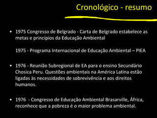 • 1975 Congresso de Belgrado - Carta de Belgrado estabelece as
metas e princípios da Educação Ambiental
1975 - Programa Internacional de Educação Ambiental – PIEA
• 1976 - Reunião Subregional de EA para o ensino Secundário
Chosica Peru. Questões ambientais na América Latina estão
ligadas às necessidades de sobrevivência e aos direitos
humanos.
• 1976 - Congresso de Educação Ambiental Brasarville, África,
reconhece que a pobreza é o maior problema ambiental.
1
Cronológico - resumo
 