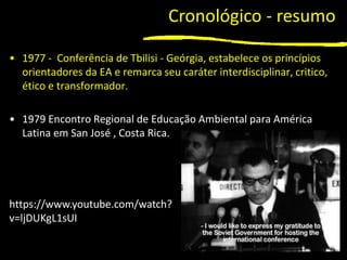 • 1977 - Conferência de Tbilisi - Geórgia, estabelece os princípios
orientadores da EA e remarca seu caráter interdisciplinar, critico,
ético e transformador.
• 1979 Encontro Regional de Educação Ambiental para América
Latina em San José , Costa Rica.
1
Cronológico - resumo
https://www.youtube.com/watch?
v=ljDUKgL1sUI
 