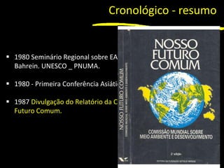 1
▪ 1980 Seminário Regional sobre EA nos Estados Árabes, Manama,
Bahrein. UNESCO _ PNUMA.
▪ 1980 - Primeira Conferência Asiática sobre EA Nova Delhi, Índia
▪ 1987 Divulgação do Relatório da Comissão Brundtland, Nosso
Futuro Comum.
Cronológico - resumo
 