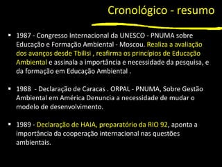 1
▪ 1987 - Congresso Internacional da UNESCO - PNUMA sobre
Educação e Formação Ambiental - Moscou. Realiza a avaliação
dos avanços desde Tbilisi , reafirma os princípios de Educação
Ambiental e assinala a importância e necessidade da pesquisa, e
da formação em Educação Ambiental .
▪ 1988 - Declaração de Caracas . ORPAL - PNUMA, Sobre Gestão
Ambiental em América Denuncia a necessidade de mudar o
modelo de desenvolvimento.
▪ 1989 - Declaração de HAIA, preparatório da RIO 92, aponta a
importância da cooperação internacional nas questões
ambientais.
Cronológico - resumo
 