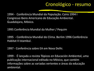 1
1994 - Conferência Mundial da População. Cairo 1994 I
Congresso Ibero Americano de Educação Ambiental.
Guadalajara, México.
1995 Conferência Mundial da Mulher / Pequim
1995 - Conferência Mundial do Clima. Berlim 1996 Conferência
Habitat II Istambul.
1997 - Conferência sobre EA em Nova Delhi.
1999 - É lançada a revista Tópicos en Educación Ambiental, uma
publicação internacional editada no México, que contém
informações sobre as variadas vertentes e áreas da educação
ambiental.
Cronológico - resumo
 