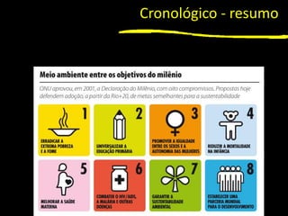 1
Cronológico - resumo
 
