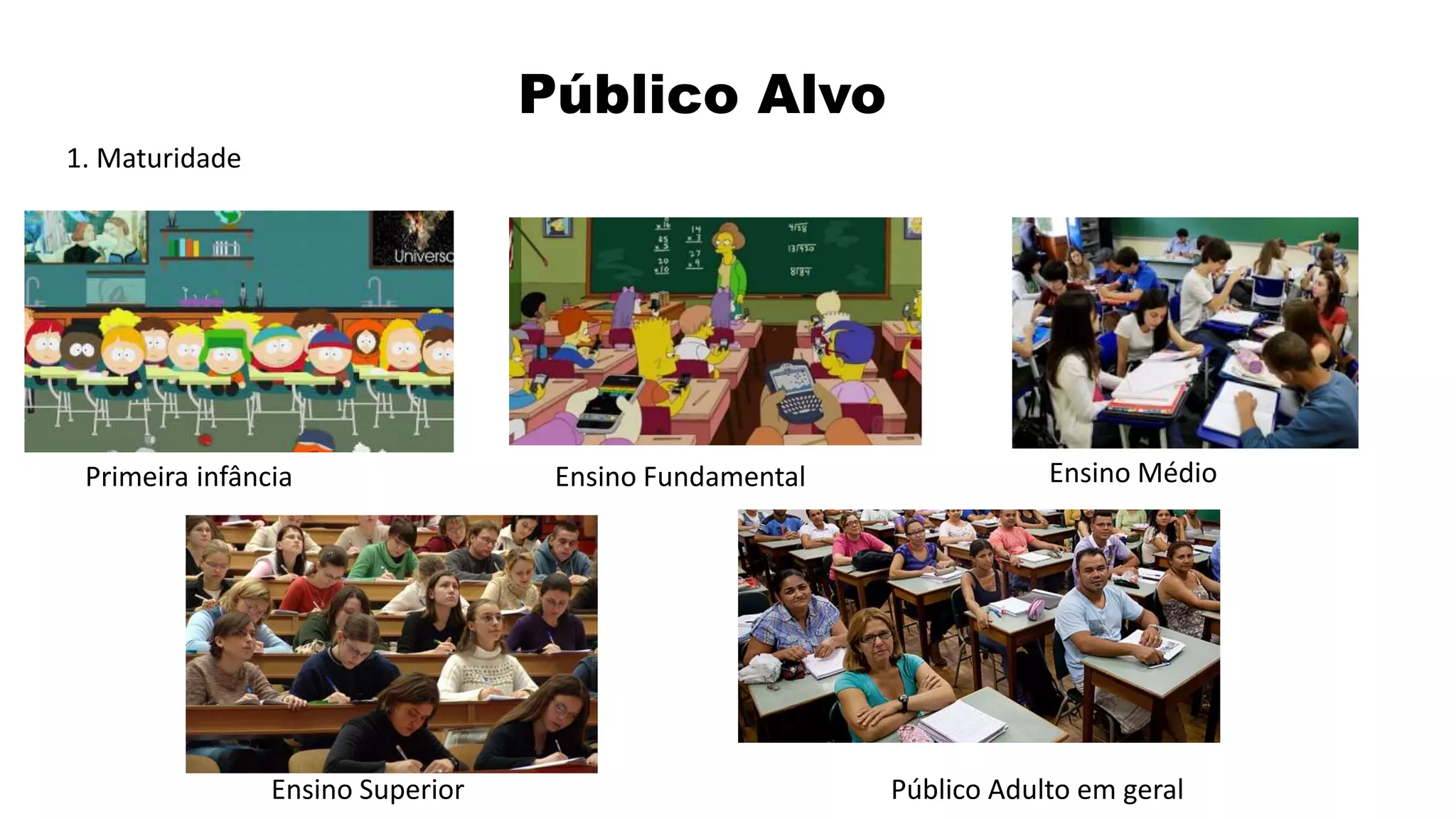 Público Alvo
1. Maturidade
Primeira infância Ensino Fundamental Ensino Médio
Ensino Superior Público Adulto em geral
 