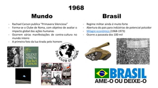 1968
Mundo Brasil
- Rachael Carson publica “Primavera Silenciosa”
- Forma-se o Clube de Roma, com objetivo de avaliar o
impacto global das ações humanas
- Ocorrem várias manifestações de contra-cultura no
mundo inteiro
- A primeira foto da lua tirada pelo homem
- Regime militar ainda é muito forte
- Abertura do pais para indústrias de potencial poluidor
- Milagre econômico (1968-1973)
- Ocorre a passeata dos 100 mil
 