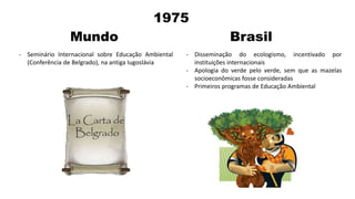 1975
Mundo Brasil
- Seminário Internacional sobre Educação Ambiental
(Conferência de Belgrado), na antiga Iugoslávia
- Disseminação do ecologismo, incentivado por
instituições internacionais
- Apologia do verde pelo verde, sem que as mazelas
socioeconômicas fosse consideradas
- Primeiros programas de Educação Ambiental
 