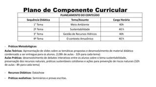 Plano de Componente Curricular
- Práticas Metodológicas:
Aulas Teóricas: Apresentação de slides sobre as temáticas propostas e desenvolvimento de material didático
condensado a ser entregue para os alunos. (128h de aulas - 32h para cada tema)
Aulas Práticas: desenvolvimento de debates interativos entre os alunos sobre o tema sustentabilidade,
preservação dos recursos naturais, práticas sustentáveis cotidianas e ações para prevenção de riscos naturais (32h
de aulas - 8h para cada tema)
- Recursos Didáticos: Datashow
- Práticas avaliativas: Seminários e provas escritas.
PLANEJAMENTO DO CONTEÚDO
Sequência Didática Tema/Assunto Carga Horária
1° Tema Meio Ambiente 40h
2º Tema Sustentabilidade 40 h
3° Tema Gestão de Recursos Hídricos 40h
4º Tema O contexto Amazônico 40 h
 