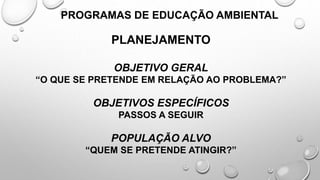 PROGRAMAS DE EDUCAÇÃO AMBIENTAL
PLANEJAMENTO
OBJETIVO GERAL
“O QUE SE PRETENDE EM RELAÇÃO AO PROBLEMA?”
OBJETIVOS ESPECÍFICOS
PASSOS A SEGUIR
POPULAÇÃO ALVO
“QUEM SE PRETENDE ATINGIR?”
 